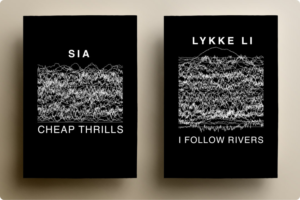 Visual Sounds – Ausgabe 3